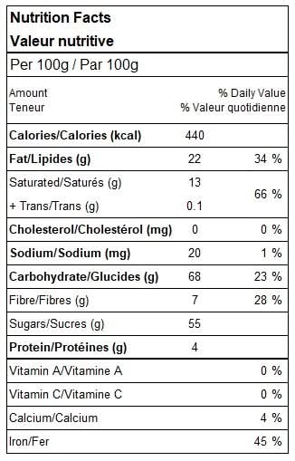 dark chocolate covered cranberries & pure maple syrup nutrition facts