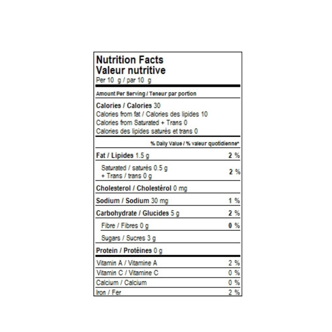 blueberry shortbread cookies nutrition